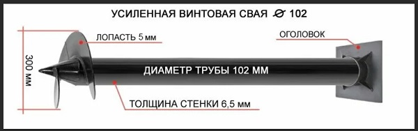 Купить сваи толщиной стенок от 6 мм в Люберцах по цене 1390 рублей | Интернет-магазин свай